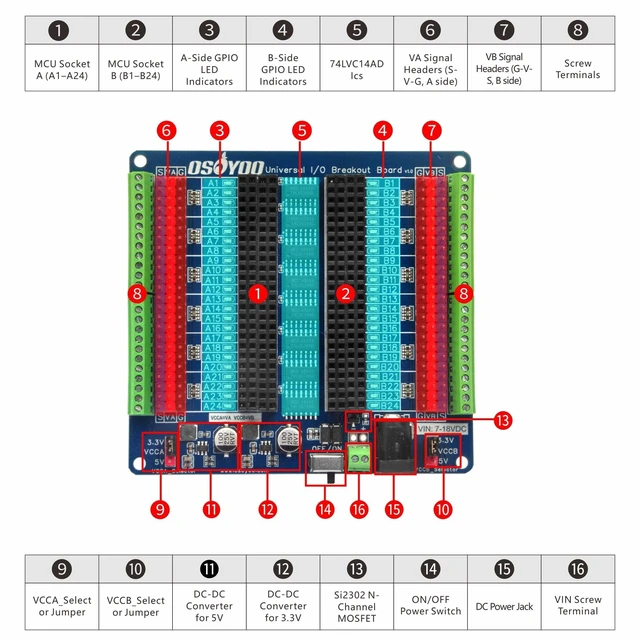 Alt view image 2 of 5 - OSOYOO Universal IO Breakout Board GPIO Expansion & Debugging Platform for Arduino Nano, ESP32, ESP8266 NodeMCU, Raspberry Pi Pico 48-Pin Socket Supports 0.61.2 inch MCU Width