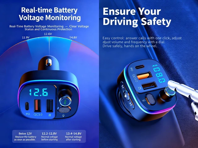 Alt view image 5 of 5 - TISONNY Bluetooth FM Transmitter for Car, with Dual Fast Charging (QC3.0 & PD 20W), Qualcomm 5.0 Chip, Hands-Free Calling, Support USB/TF Card Playback, Plug and Play for All Cars