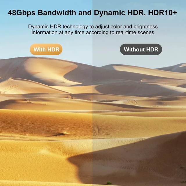 Alt view image 3 of 5 - RyzzRooa 8K HDMI 2.1 Cable 3FT 20-Pack, Ultra High Speed 48Gbps