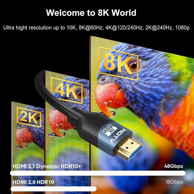 Alt view image 2 of 5 - RyzzRooa 8K HDMI 2.1 Cable 3FT 20-Pack, Ultra High Speed 48Gbps