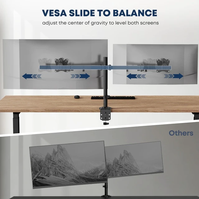 Alt view image 4 of 5 - STANDOPIA Dual Ultrawide Monitor Mount for 17-40'', up to 19.8lbs/arm