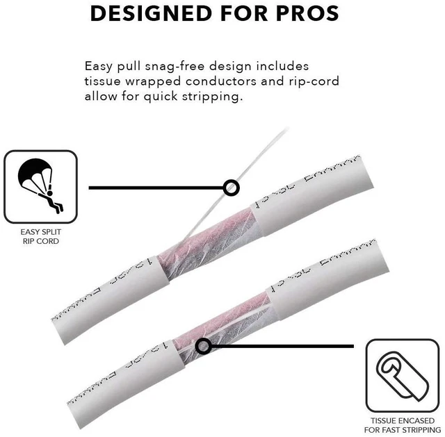 Alt view image 2 of 4 - OSD Audio 14/2 Speaker Wire 14 AWG/Gauge 2 Conductor 100FT UL List in Wall Direct Burial Graded CL2/CL3 Oxygen Free Copper OFC - White
