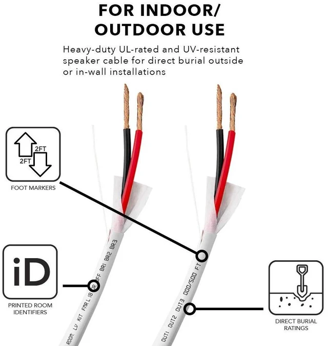 Alt view image 4 of 4 - OSD Audio 14/2 Speaker Wire 14 AWG/Gauge 2 Conductor 100FT UL List in Wall Direct Burial Graded CL2/CL3 Oxygen Free Copper OFC - White