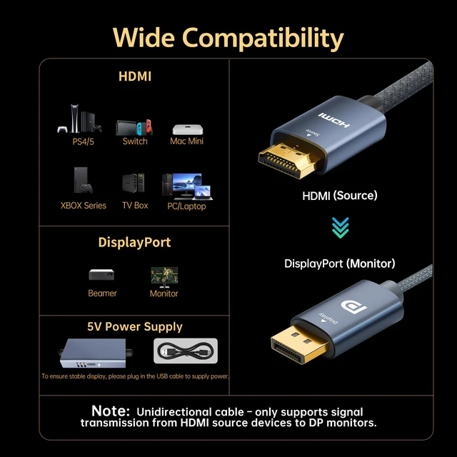Alt view image 4 of 5 - AGFINEST 4K@120Hz Active HDMI to DisplayPort Cable 3.3FT