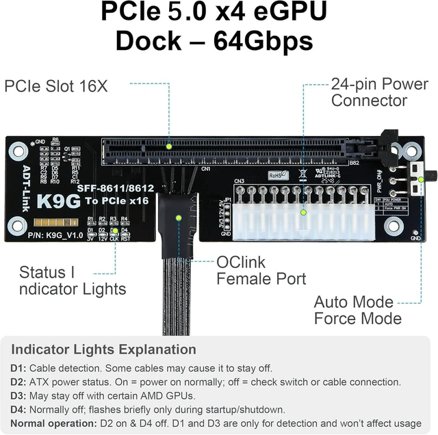 Alt view image 3 of 5 - External PCIe 5.0 x4 128Gbps GPU Dock with 19.7in OCuLink Cable, OCuLink SFF-8612/8311 to PCIe x16, eGPU Enclosure for Laptops and Mini PCs, Compatible with AMD/NVIDIA/Intel Graphics Cards Seri