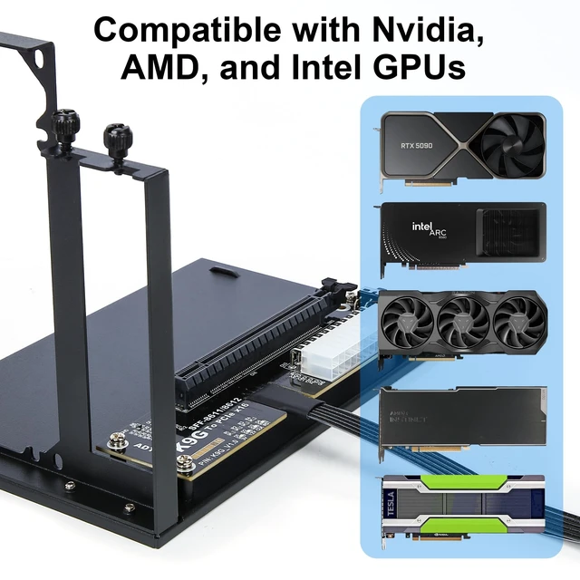 Alt view image 4 of 5 - External PCIe 5.0 x4 128Gbps GPU Dock with 19.7in OCuLink Cable, OCuLink SFF-8612/8311 to PCIe x16, eGPU Enclosure for Laptops and Mini PCs, Compatible with AMD/NVIDIA/Intel Graphics Cards Seri