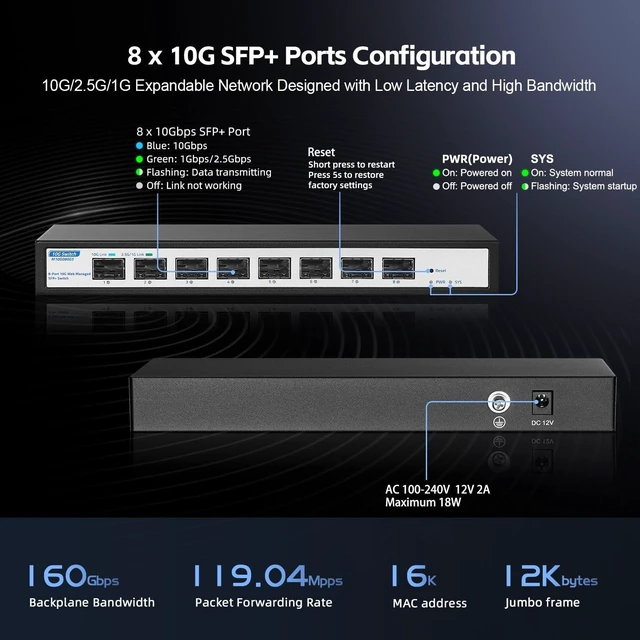 Alt view image 3 of 5 - 8 Port 10Gbps SFP+ Managed Switch, Support 10G/2.5G/1G SFP Module, 160Gbps Bandwidth, Desktop^^Wallmount Metal Case, YuLinca Managed Fiber Switch
