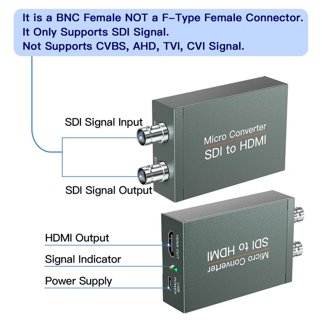 Alt view image 3 of 5 - SHUITING SDI to HDMI Converter with SDI Loop Out, 1080p HD-SDI / 3G-SDI/SD-SDI to HDMI Video Audio Converter, BNC to HDMI Adapter for SDI Camera Monitor Projector