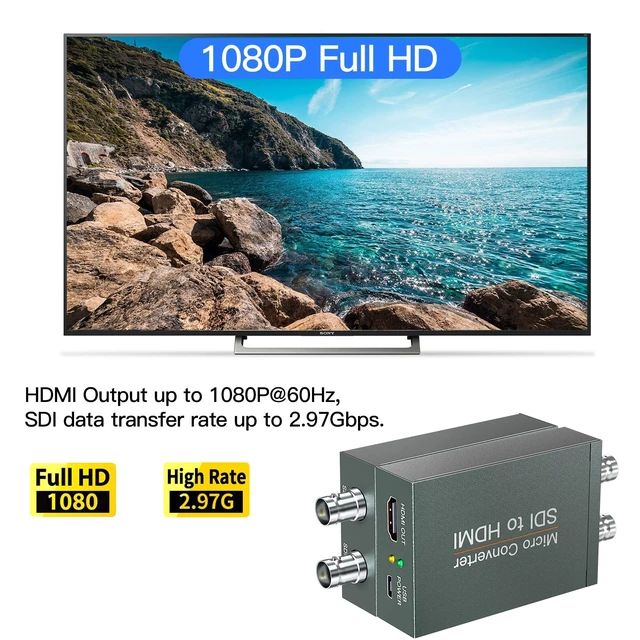 Alt view image 5 of 5 - SHUITING SDI to HDMI Converter with SDI Loop Out, 1080p HD-SDI / 3G-SDI/SD-SDI to HDMI Video Audio Converter, BNC to HDMI Adapter for SDI Camera Monitor Projector
