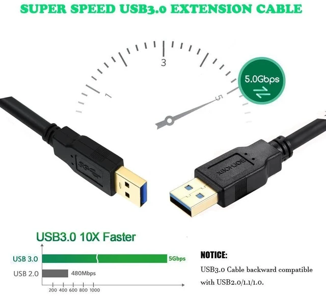 Alt view image 5 of 5 - XBOHJOE USB 3.0 Male to Male Cable 30ft Type A Male to A Male Cord 5 Gbps Double USB a to USB a Cable Compatible with Hard Drive Cooling Fan/pad DVD Player and More (Black, 30FT)