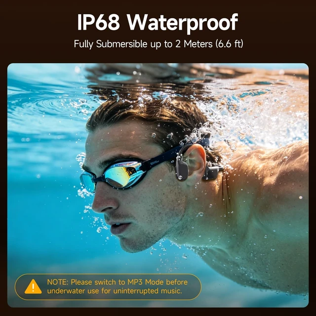 Alt view image 2 of 5 - esonstyle Swimming Headphones Bluetooth 6.2, IP68 Waterproof Earphones