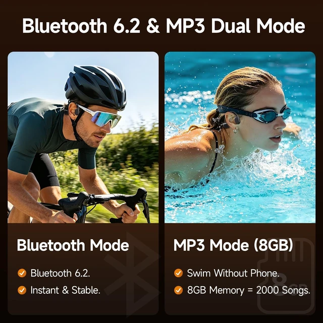Alt view image 3 of 5 - esonstyle Swimming Headphones Bluetooth 6.2, IP68 Waterproof Earphones
