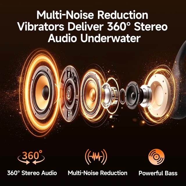 Alt view image 4 of 5 - esonstyle Swimming Headphones Bluetooth 6.2, IP68 Waterproof Earphones