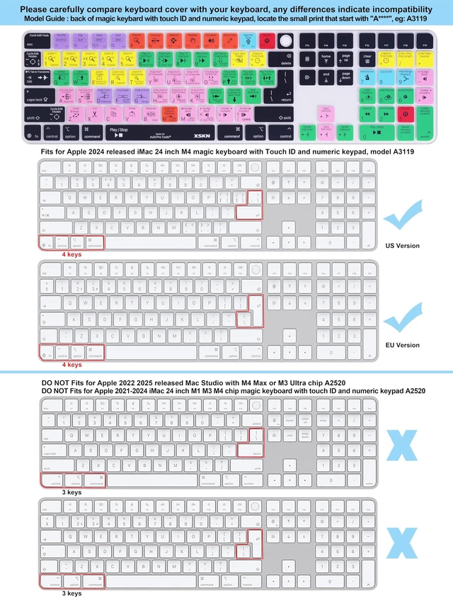 Alt view image 5 of 5 - XSKN Avid Pro Tools Shortcut Keyboard Cover for iMac M4 Magic Keyboard with Touch ID and Numeric Keypad A3119