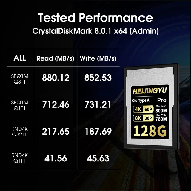 Alt view image 4 of 5 - HEIJINGYU 256GB CFexpress Type A High Performance Memory Card Professional Grade, Up to 800MB/s Read Speed and 780MB/s Write Speed for 4K 120P, 8K 30P Recording for Sony Alpha & FX Cameras