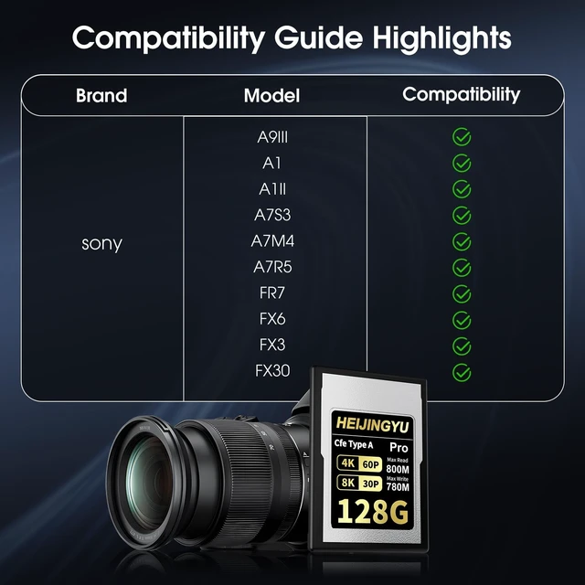 Alt view image 5 of 5 - HEIJINGYU 256GB CFexpress Type A High Performance Memory Card Professional Grade, Up to 800MB/s Read Speed and 780MB/s Write Speed for 4K 120P, 8K 30P Recording for Sony Alpha & FX Cameras