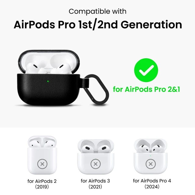 Alt view image 2 of 5 - ORNARTO for AirPods Pro 2 Case, Vegan Leather Cover, Midnight Black Leather