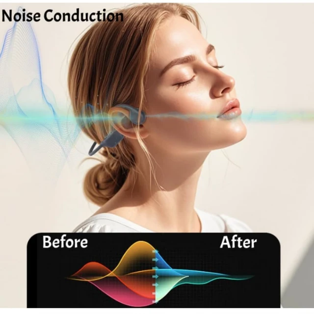 Alt view image 4 of 5 - Bone Conduction Headphones Bluetooth 5.2,Open Ear Earphones Wireless with Noise Cancelling Mic,Waterproof Lightweight Foldable Neckband Headsets TF Card Support for Cycling Running Hiking Bicyc