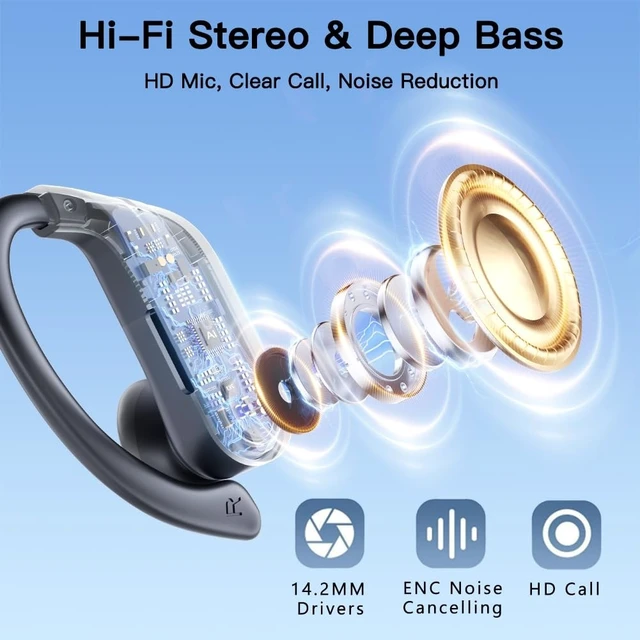 Alt view image 4 of 5 - Faxoimu Wireless Earbuds 120H Playback Bluetooth 6.1 Headphones IPX7 Waterproof Stereo Bass Over-Ear Headphones with Earhooks Microphone LED Battery Display for Sports Running Workouts