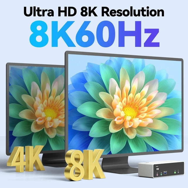 Alt view image 2 of 5 - KVM Switch 3 Monitors 2 Computers 4K@144Hz/8K@60Hz, USB3.0 HDMI Dispalyport KVM Switch Triple Monitor for 2 PC Share 3 Monitors and Keyboard Mouse, Wired Remote and USB3.0 Cables Included 2 DP+1 HDMI