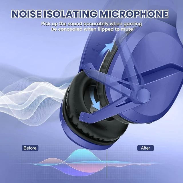 Alt view image 2 of 5 - WolfLawS Wireless Gaming Headset with Mic for PS5 PC PS4, Navy Blue