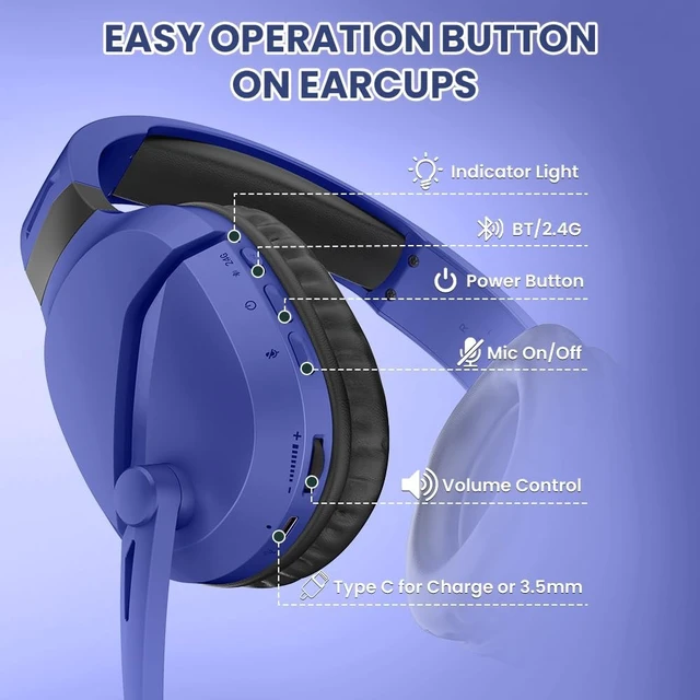 Alt view image 5 of 5 - WolfLawS Wireless Gaming Headset with Mic for PS5 PC PS4, Navy Blue