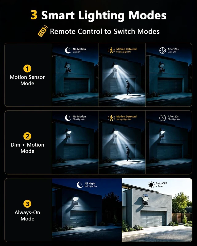 Alt view image 4 of 5 - OOSSXX Solar Floodlight Security Camera Outdoor Wireless, 4MP HD 3-in-1