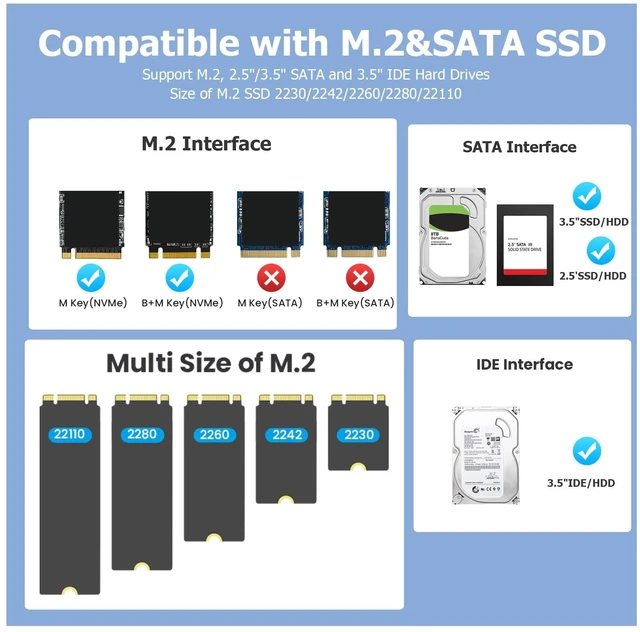 Alt view image 2 of 5 - NVMe SSD Enclosure, USB to M.2 and IDE SATA Adapter Hard Drive Reader