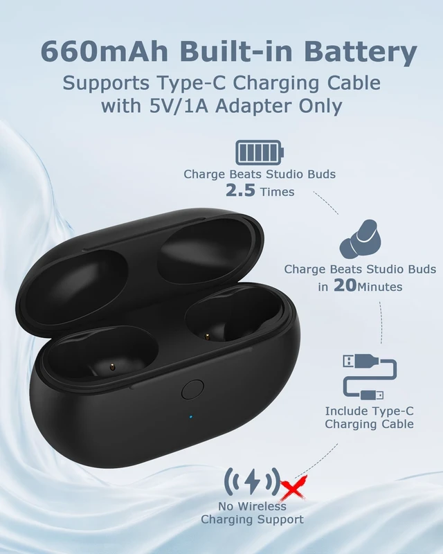 Alt view image 3 of 5 - XCZNAGS Charging Case Replacement for Studio Buds & Studio Buds+: 660mAh Earbuds Charger Case with Bluetooth Sync Button & USB-C Cable