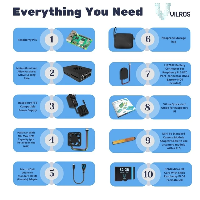 Alt view image 2 of 4 - Vilros Basic Starter Kit for Raspberry Pi 5 with Dual Passive and Active Cooling Case-Includes Pi 5 Board, Case, Power Supply, 32GB Preloaded SD Card, HDMI Adapter & More (1GB, Black)