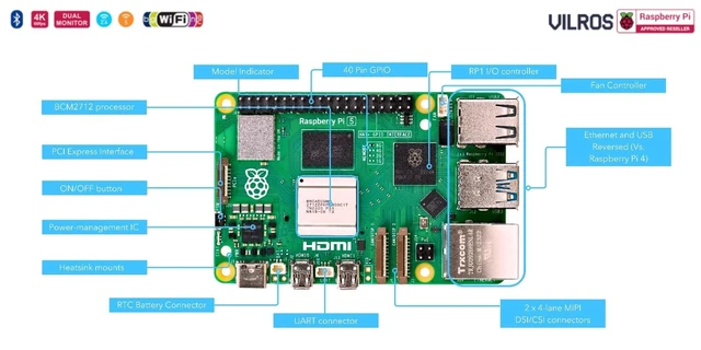 Alt view image 3 of 4 - Vilros Basic Starter Kit for Raspberry Pi 5 with Dual Passive and Active Cooling Case-Includes Pi 5 Board, Case, Power Supply, 32GB Preloaded SD Card, HDMI Adapter & More (1GB, Black)