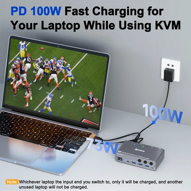 Alt view image 5 of 5 - KCEVE KVM Switch 2 Monitors 3 Computers USB C HDMI DP, EDID, 4K@60Hz