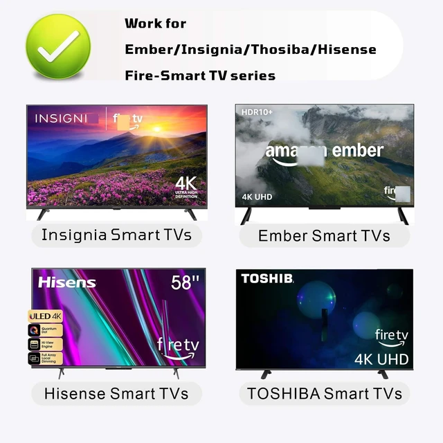 Alt view image 2 of 5 - Replacement Smart Ember Remote, fit for Insignia Toshiba TCL Hisense TV