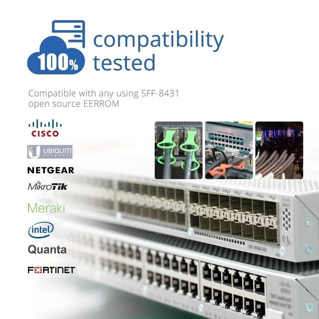 Alt view image 4 of 5 - H!Fiber.com 10G SFP+ DAC Cable, 1m 10GBASE-CU Passive Twinax Cable for Cisco SFP-H10GB-CU1M, Ubiquiti UniFi UC-DAC-SFP+, Meraki, Mikrotik, Intel, Fortinet, Netgear, 2 Pack