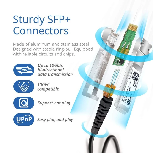Alt view image 2 of 5 - H!Fiber.com 10G SFP+ DAC Cable, 1m 10GBASE-CU Passive Twinax Cable for Cisco SFP-H10GB-CU1M, Ubiquiti UniFi UC-DAC-SFP+, Meraki, Mikrotik, Intel, Fortinet, Netgear, 2 Pack