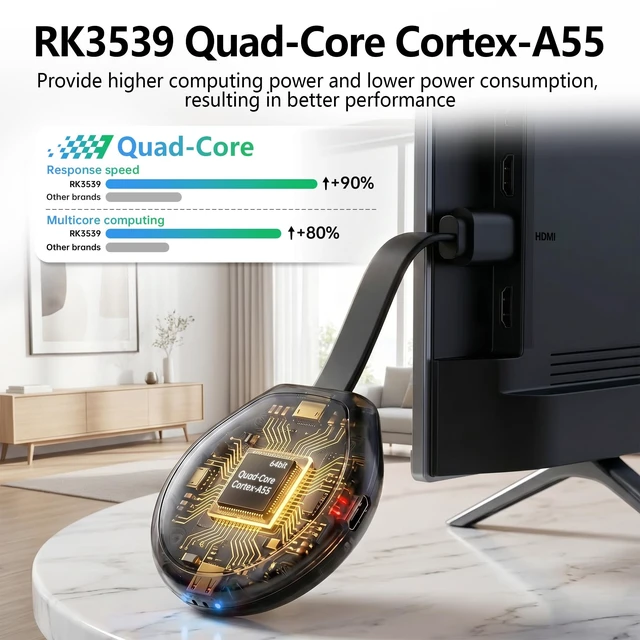 Alt view image 3 of 5 - HS89 T19 Android 14.0 TV Stick,4GB RAM 32GB ROM with RK3539 Dual-Band Wifi6