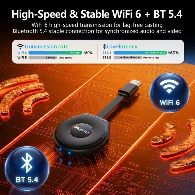 Alt view image 4 of 5 - HS89 T19 Android 14.0 TV Stick,4GB RAM 32GB ROM with RK3539 Dual-Band Wifi6