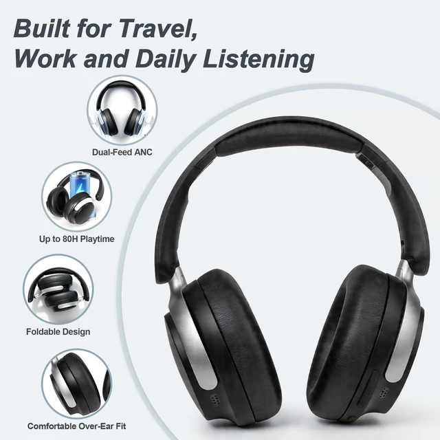 Alt view image 2 of 5 - VoKinroad Noise Cancelling Headphones: Dual-Feed ANC, 80H Battery