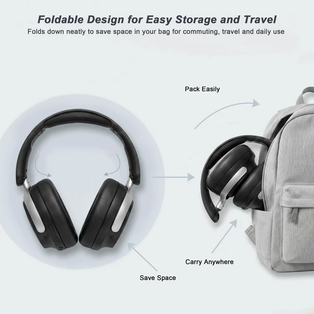 Alt view image 4 of 5 - VoKinroad Noise Cancelling Headphones: Dual-Feed ANC, 80H Battery