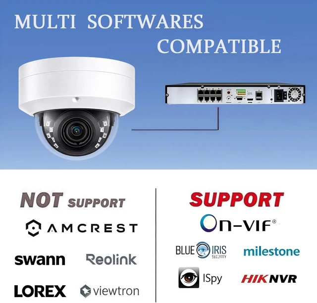 Alt view image 2 of 5 - Real HD 4K 8MP PoE IP Vandal Dome PoE IP Camera Outdoor, 2.8mm Wide Angle 105 Fov, 98Ft Night Vision, H.265, Waterproof IP67, NDAA Compliant