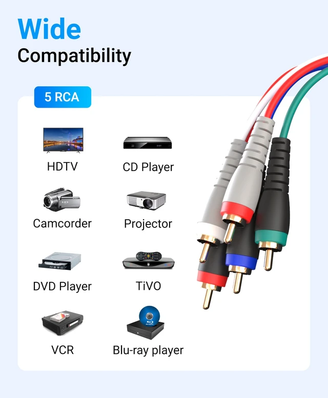 Alt view image 3 of 5 - BlueRigger Component Video Cable with Audio (12FT, RCA- 5 Cable, Supports 1080i) - Compatible with DVD Players, VCR, Camcorder, Projector