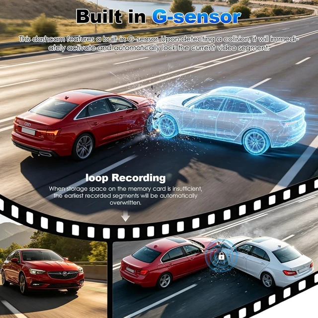Alt view image 5 of 5 - 4 Channel Dash Cam Front and Rear,360View, WiFi, APP,Dash Camera for Cars