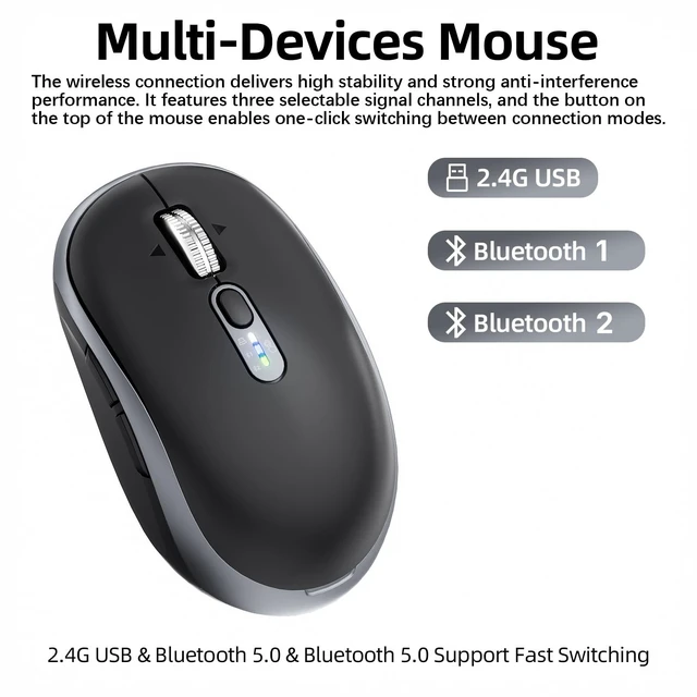 Alt view image 2 of 5 - INFINMIND L610 Wireless Mouse, Bluetooth Portable Rechargeable Mouse.