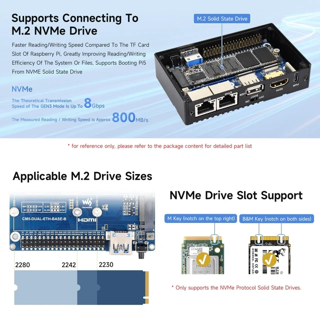 Alt view image 4 of 5 - Waveshare Gigabit / 2.5G Dual Ethernet Mini-Computer (B), Compatible with Pi CM5, Dual RJ45 Ethernet Ports, Supports 4K Display Output and Dual MIPI Interfaces, Onboard 40Pin GPIO Header