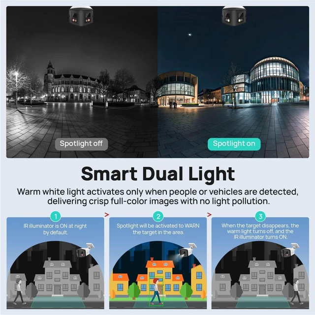 Alt view image 4 of 5 - VIKYLIN 180 Dual-Lens 4K 8MP PoE IP Security Panoramic Bullet Camera