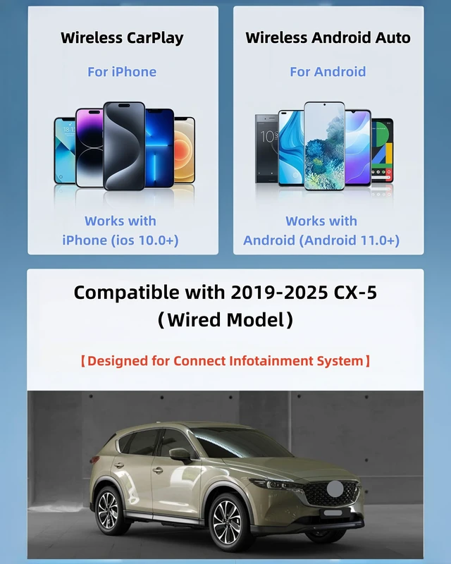 Alt view image 3 of 5 - Lugzix Compatible with 2019-2025 CX-5Wired Model Wireless Adapter