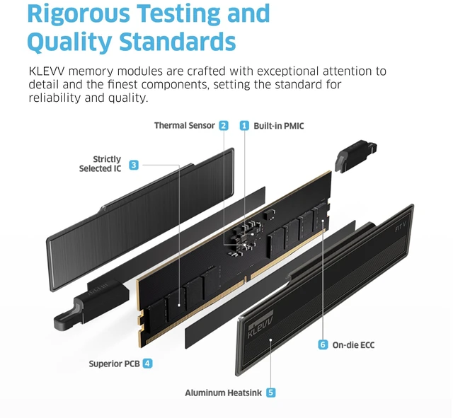Alt view image 4 of 5 - KLEVV FIT V DDR5 16GB (2x8GB) 6000MHz CL28 SK Hynix A-Die 1.4V Gaming Desktop Ram Memory XMP 3.0 / AMD Expo Ready - Black (KD58GU880-60B280L)