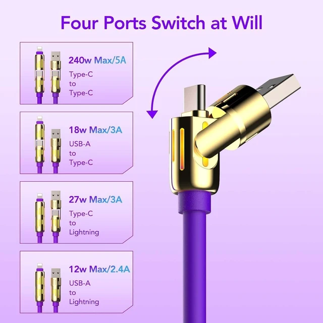 Alt view image 4 of 5 - MFish 2-Pack 240W 4-in-1 Multi Charging Cable, Grey+Purple, 6.6FT