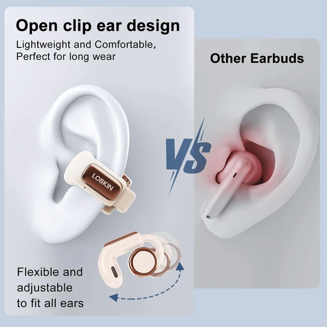 Alt view image 5 of 5 - LOBKIN Open Ear Earbuds Clip On Headphones Wireless Bluetooth 5.4 Adaptive Comfortable Clip On Ear Buds with Mic,4GB Storage Lightweight IPX5 Waterproof LED Touchscreen Display Fit Sports(White