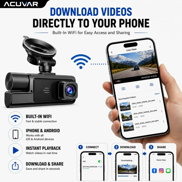 Alt view image 4 of 5 - Acuvar WiFi 1080P 3 Channel Dash Cam for Cars, Front Inside Rear Dash Camera with 32GB Card, 170 Wide Angle, G-Sensor, Loop Recording, Night Vision, WDR, 2" Screen, Car Camera for Cars, Trucks & SUV